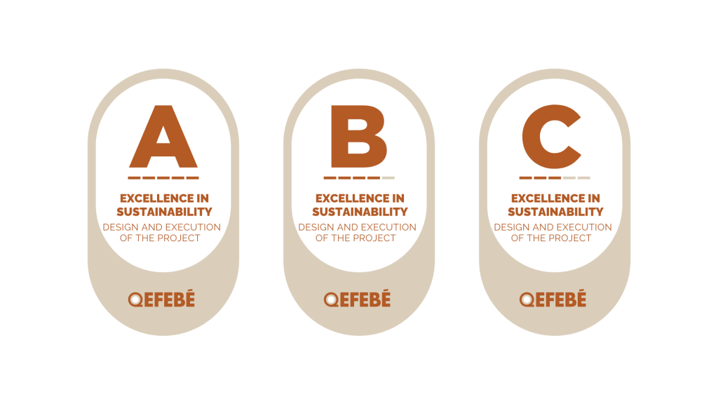 sustainability seal in design and architecture